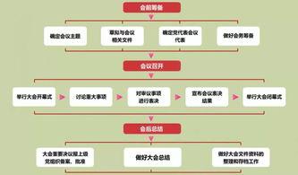 成人体验酒店流程视频